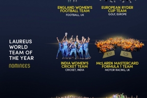 2026年劳伦斯最佳团队候选：英格兰女足、巴黎圣日耳曼在列