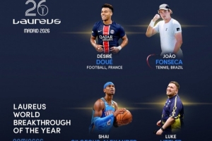 2026年劳伦斯最佳突破奖候选：杜埃、于子迪、诺里斯在列