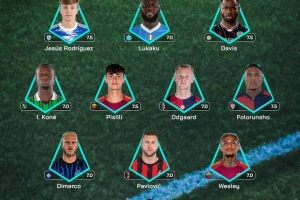 意甲第27轮最佳阵：迪马尔科、帕夫洛维奇、卢卡库、皮西利入选