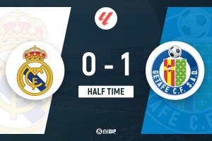 半场-皇马0-1赫塔费 萨特里亚诺世界波吕迪格争议动作