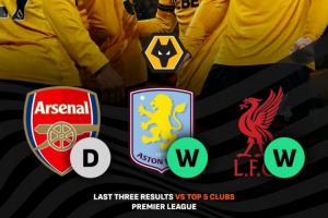 最近战绩太硬！狼队近3个主场：战平阿森纳，胜维拉、利物浦