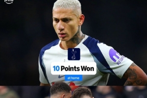 热刺本赛季主场拿到10分，英格兰前四级别92支球队中仅多于谢周三