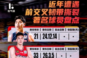 近年遭遇前交叉韧带撕裂球员盘点！郭艾伦/崔永熙/欧文/巴特勒等