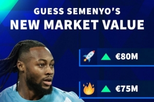 德转预热塞梅尼奥身价变化：最高8000万欧元，最低6000万欧元