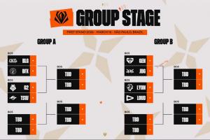 2026全球先锋赛首轮对阵：BLG打BFX，G2打TSW，LYON打LOUD