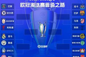 欧冠1/4呼之欲出：“皇仁”大战，马竞vs纽卡/巴萨，巴黎碰红军？