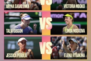 IW女单八强对阵:萨巴伦卡vs姆博科、斯瓦泰克vs斯维托丽娜