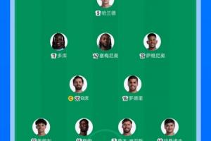 经典灵机一动！瓜帅更换边卫+不上谢尔基，皇马缺兵少将仍赢球