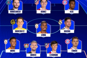 欧冠周最佳阵：K77、小蜘蛛、奥利塞进攻三叉戟，巴尔韦德在列