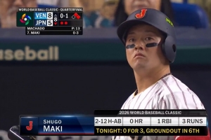 卫冕冠军出局！WBC世界棒球经典赛：日本5-8委内瑞拉，无缘四强