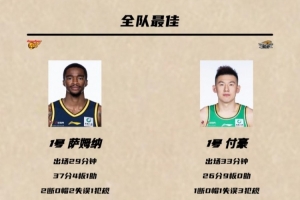 媒体人：乌戈上任后进攻&战绩出色 对比此前末节4分简直天壤之别