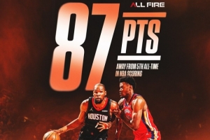 将升历史第五！火箭官方预警：杜兰特生涯总分还差87分超乔丹