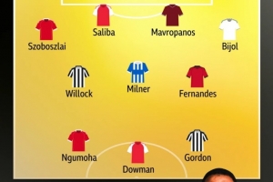 迪尼本轮英超最佳阵：B费、索博斯洛伊在列，恩古莫哈、道曼入围