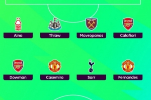 希勒评英超30轮最佳阵：B费、卡塞米罗领衔，道曼、里沙利松入选