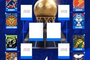 NBL季后赛晋级之路正式开启！1/4决赛巅峰对阵格局重磅揭晓