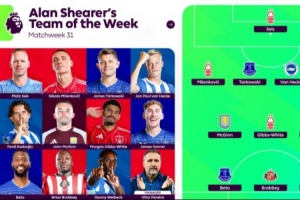 希勒评英超第31轮最佳阵：贝托、吉布斯-怀特、维尔贝克在列