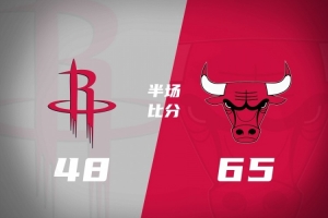 半场战报-火箭三分17中2落后公牛17分 杜兰特13分 塞克斯顿20分